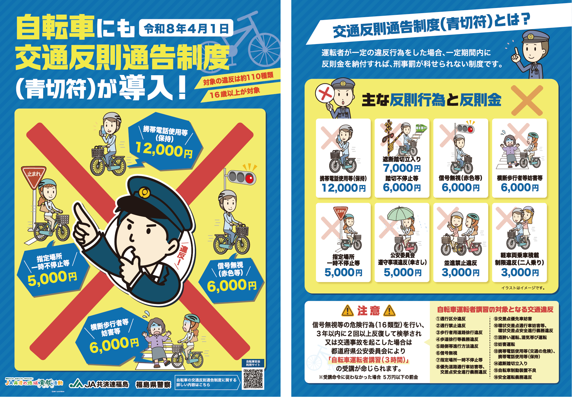 自転車にも交通反則通告制度が導入